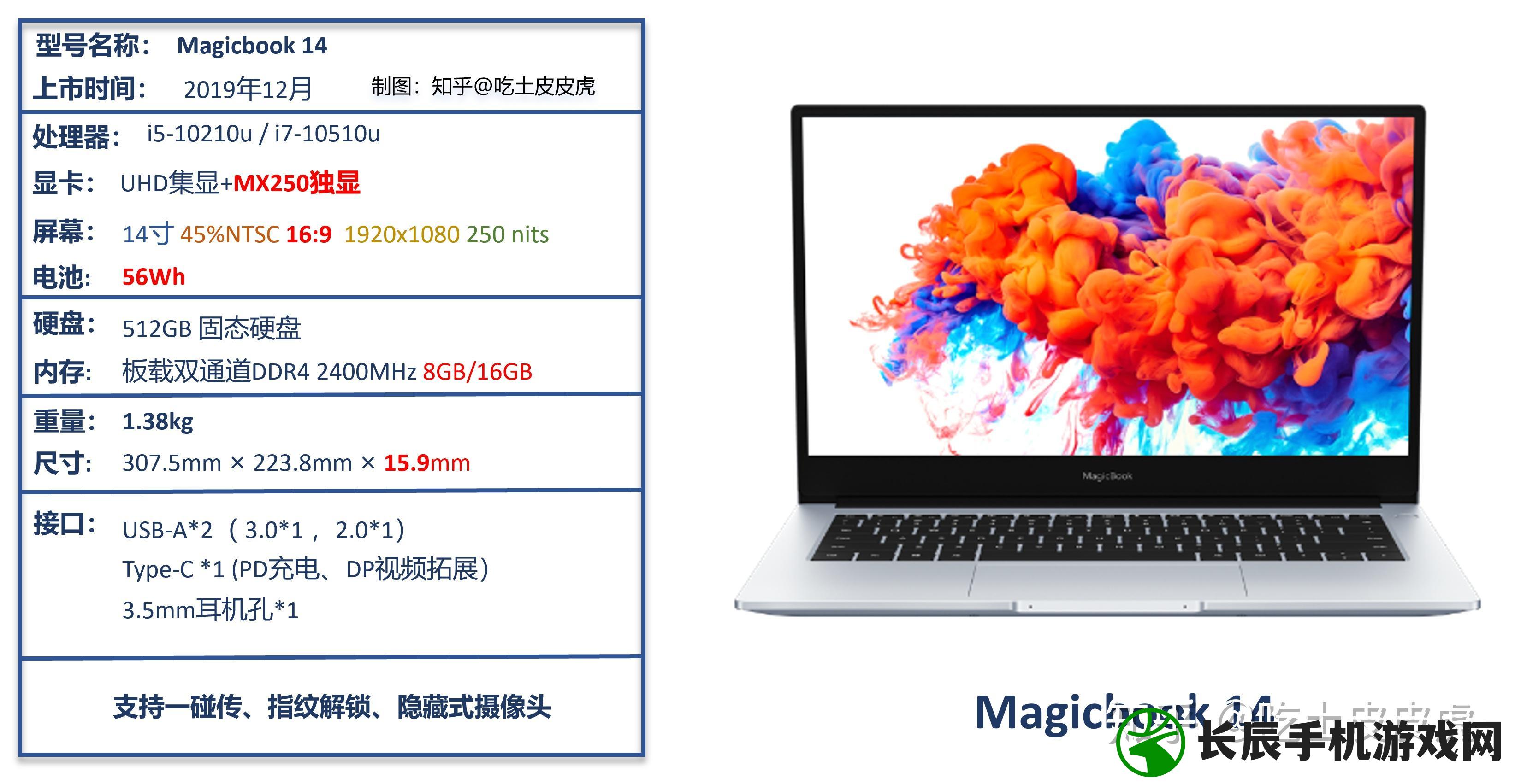 在知乎上探讨专业指导：如何选购适合自己的笔记本电脑