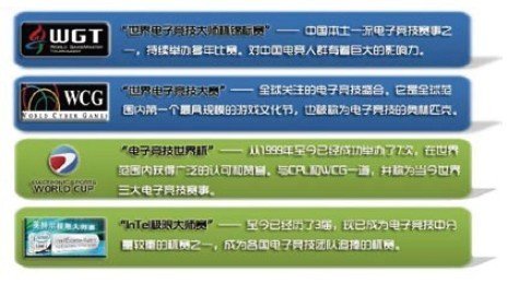 深度剖析：经典电脑单机游戏排行榜前十名的独特魅力与影响力