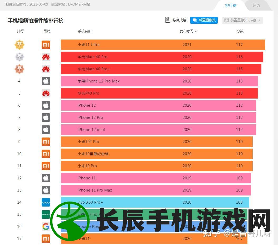 2021年十大热门手机信号增强软件排行榜，你不能错过的选择