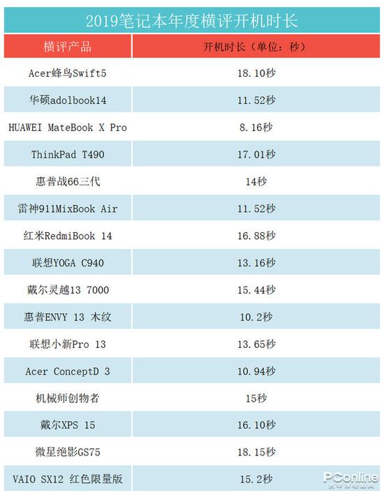 全方位解读1853年笔记本电脑价格一览表：详尽的历史价格对比分析