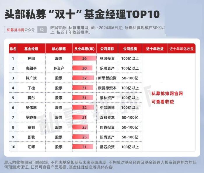 (996传奇盒子官方下载)探寻996传奇盒子下载之门径，尽享游戏艺术的奇迹。