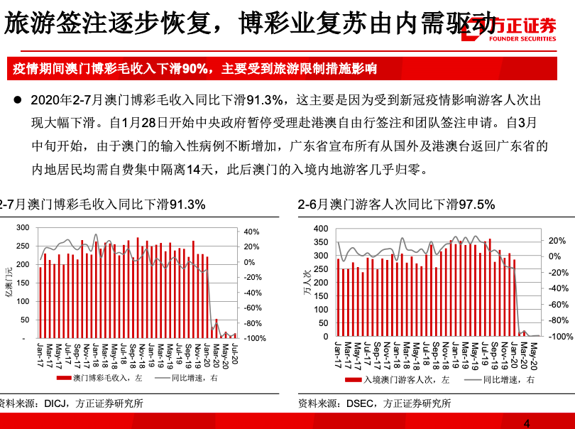 4949精准澳门彩最准确的,定量分析解释落实_K版.5.635