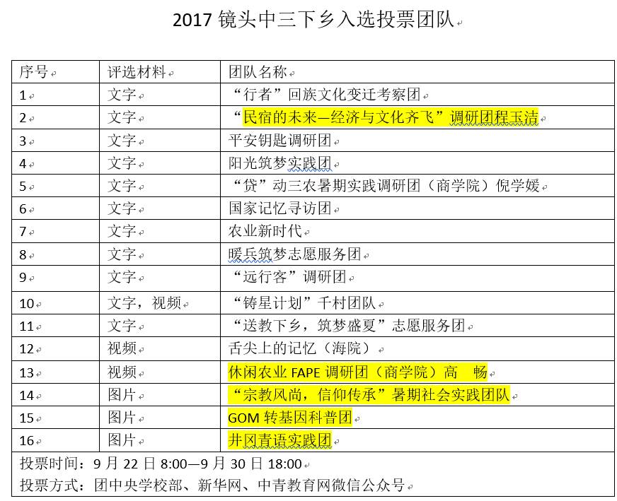 2024新奥免费领取资料,收益成语分析落实_特性版.3.251