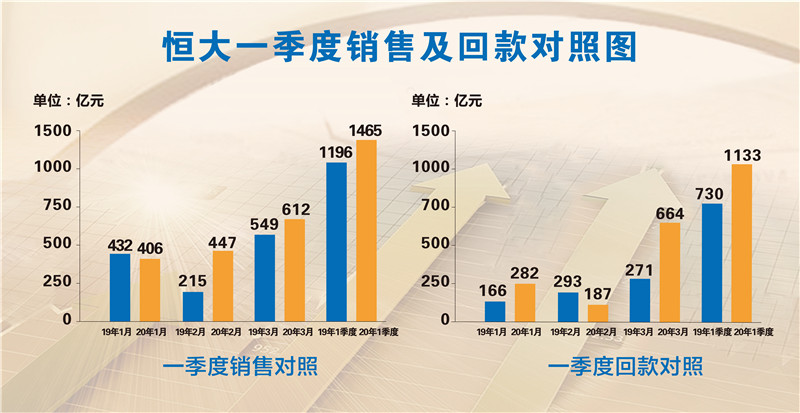 新澳门天天六开彩198期,快速解答解释落实_社交版.9.831