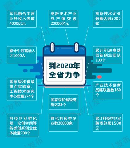 经典小品《空城计》：智取大将军，巧破囚笼计，笑掀江湖风云！