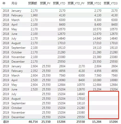 2024年新奥正版资料免费大全198期,统计分析解释落实_简易制.9.578