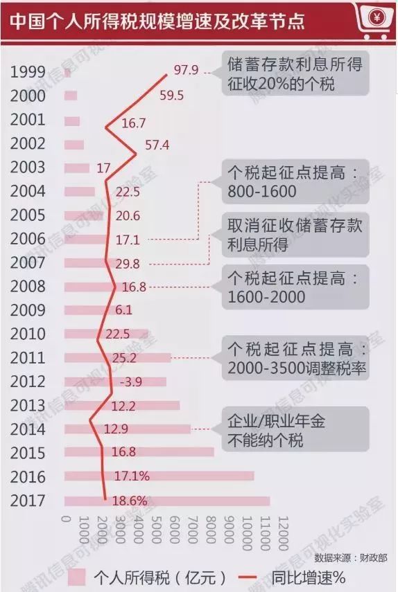 100期四柱7456,实践分析解释落实_激发款.9.615