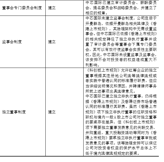 2024新澳免费资料大纲7456,科学解答解释落实_发行款.0.934