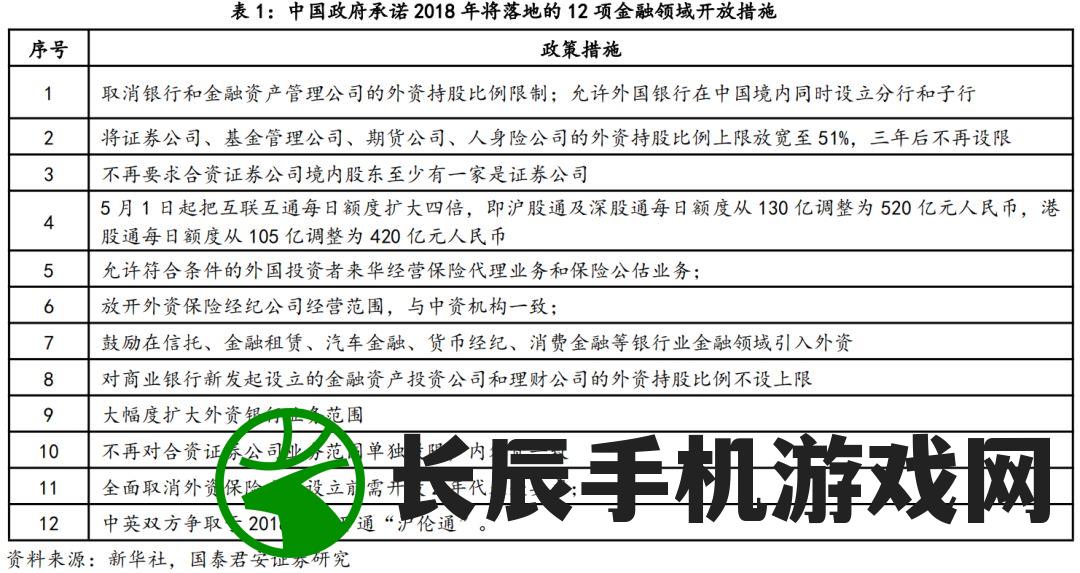 2024新澳免费资料大纲7456,科学解答解释落实_发行款.0.934