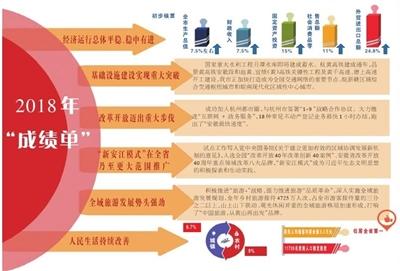 新澳精准资料免费提供网7456,精准解答解释落实_还原款.5.494