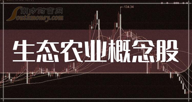 2024新奥资料免费精准198期,探索神秘财富的秘密之旅_实况款.9.465