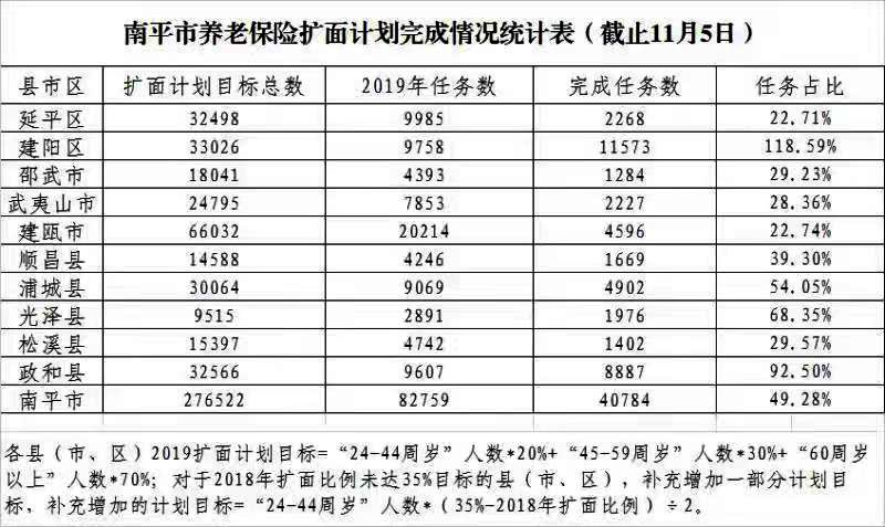 新澳内部资料精准一码波色表198期,机构预测解释落实方法_旗舰版MIixue.6.166