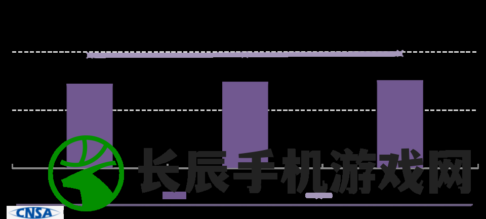 新奥免费料全年公开今天的图片,探讨2024年的新方法与趋势_探索集.7.439