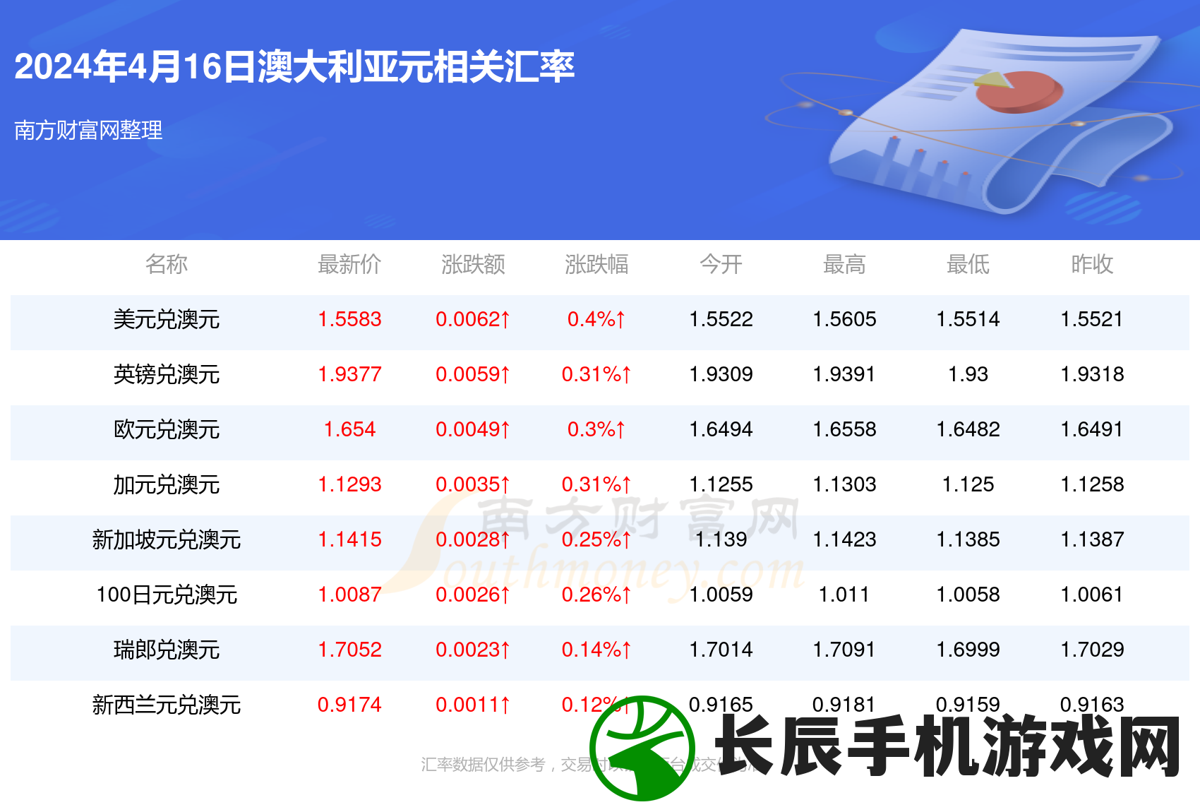 (战神2重置版)重返战场：游戏战神2中文版全新升级！